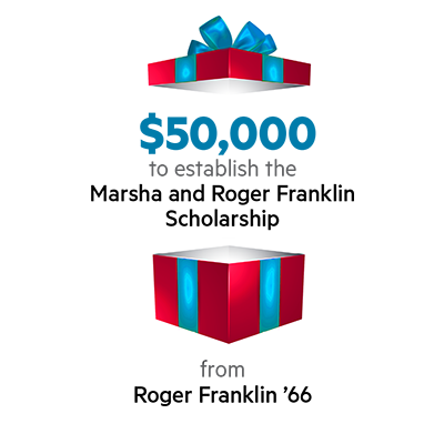 $50,000 to establish the Marsha and Roger Franklin Scholarship